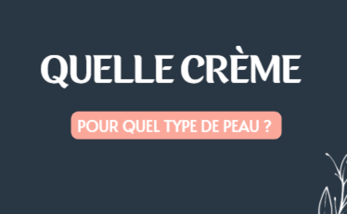 Quel type de crème pour quel type peau?